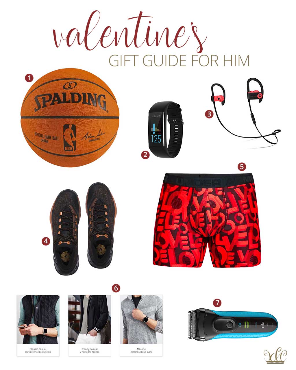 Valentines Day Gift Guide for Him