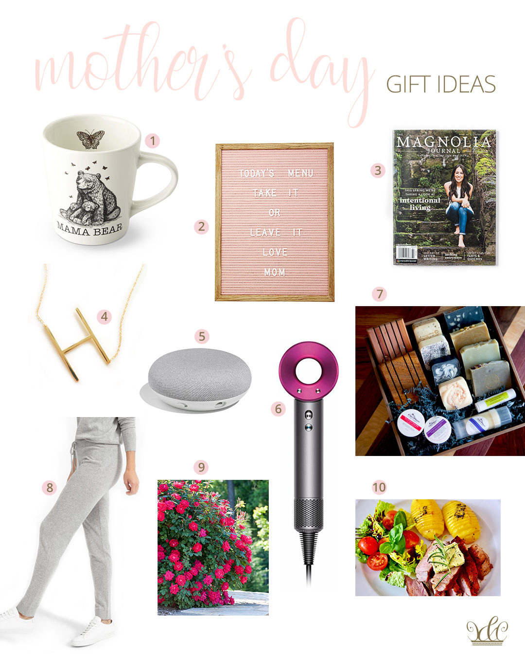 Mothers Day 2018 Gift Ideas